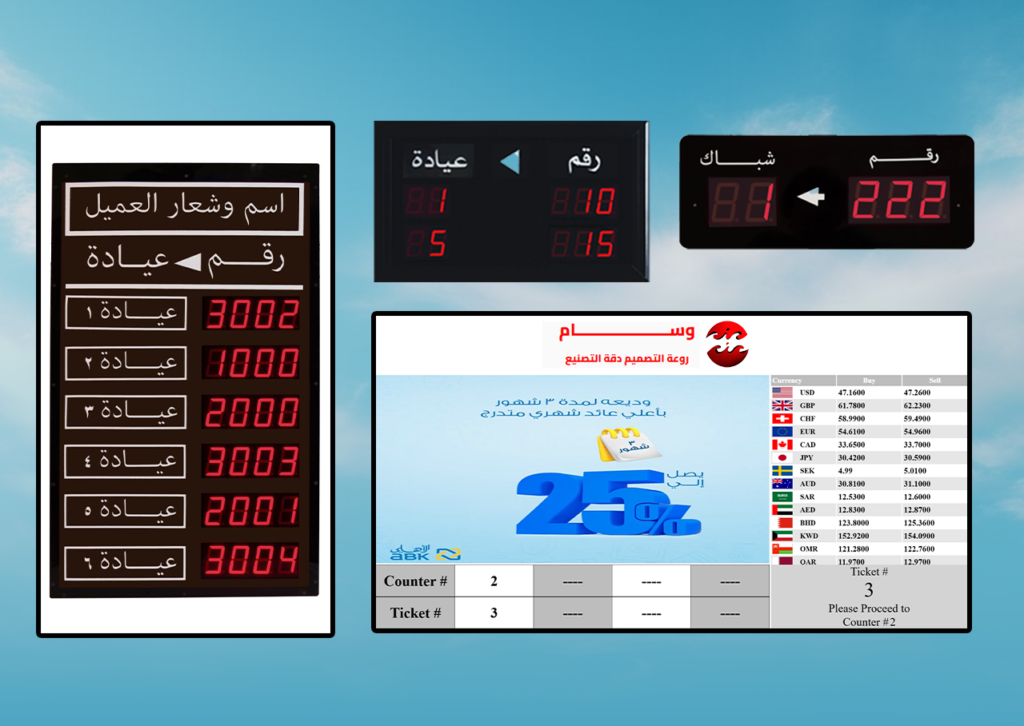 Global Display screens